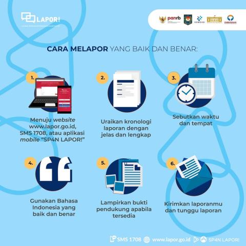 SP4N LAPOR